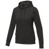 Couleur BLACK