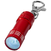 Couleur RED
