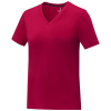 Couleur RED