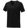 Couleur BLACK