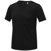 Couleur BLACK