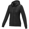 Couleur BLACK