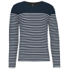 Couleur Navy / White Stripes